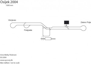 Sporplan/Trakcmap Osijek 2004